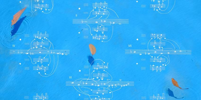 Copenhagen Clarinet Choir & Anders Lauge Meldgaard: Jeux d’eau (Conatala Records / År & Dag; 2025) Por Pachi Tapiz [Grabación de jazz] - Tomajazz - Jeux d’eau (Conatala Records / År & Dag; 2025) Por Pachi Tapiz [Grabación de jazz]